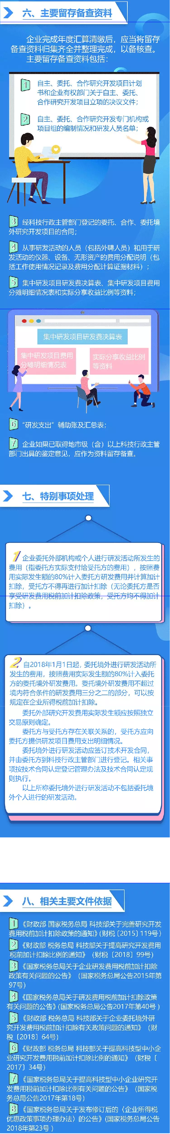 研發(fā)費用加計扣除政策