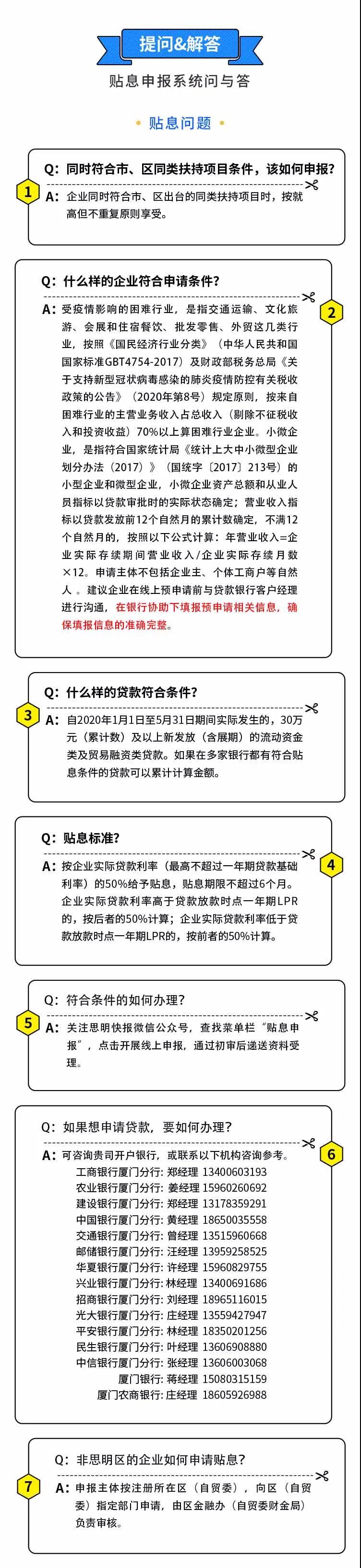 廈門(mén)市思明小微企業(yè)貸款貼息申報指南